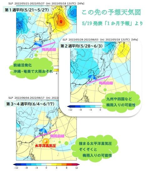 この先の予想天気図（1か月予報より）ウェザーマップ作画、筆者加工