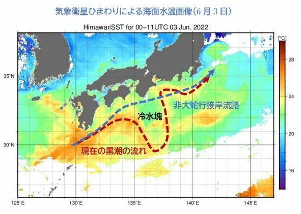 黒潮の大蛇行型と非大蛇行型の流路（気象庁ホームページの気象衛星ひまわりによる海面水温画像（2022年6月3日）に筆者が加工した）