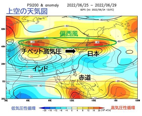 200hPa流線関数の5日間平均図（2022年6月25日～29日）ウェザーマップ作画、筆者加工