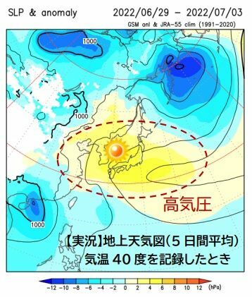 関東や東海で最高気温が40度を記録した頃の地上天気図（ウェザーマップ作画、筆者加工）