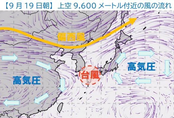 【300hPaの風予想図】2022年9月19日午前9時、ウェザーマップ作画、筆者加工