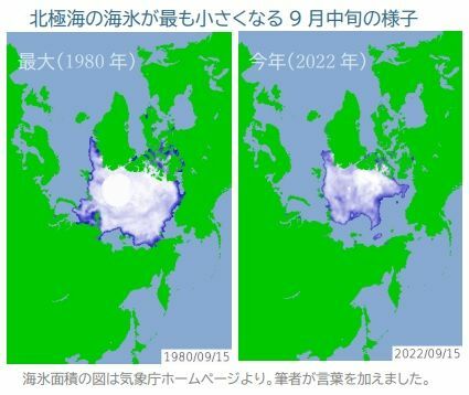 【9月中旬の北極海の海氷面積】最大だった1980年と今年（2022年）を比べた図（気象庁ホームページより、筆者が言葉を加えました）