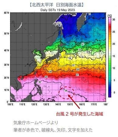 【北西太平洋　日別海面水温】2023年5月19日：気象庁ホームページより、筆者加工