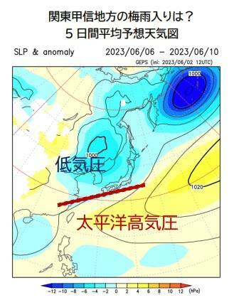 【5日間平均図】6/6～10の地上天気図（予想）：ウェザーマップ作画、筆者加工