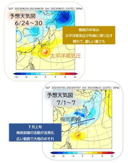 【1か月予報（6/22発表）の海面気圧予想図】上図は6/24～30、下図は7/1～7：ウェザーマップ作画、筆者加工