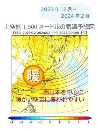 上空約1,500メートルの気温予想図（2023年12月～2024年2月）ウェザーマップ作画、筆者加工