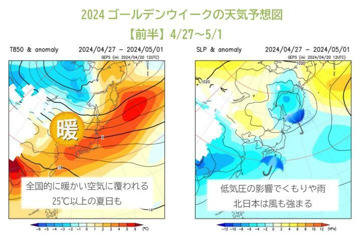 【5日間平均図（4/27～5/1）】左図は上空1,500メートル付近の気温予想図、右図は地上気圧の予想図、ウェザーマップ作画
