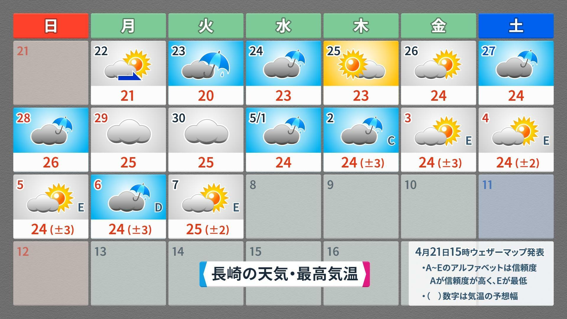 【長崎】この先16日間の天気予報（4月21日午後5時現在）、ウェザーマップ作画