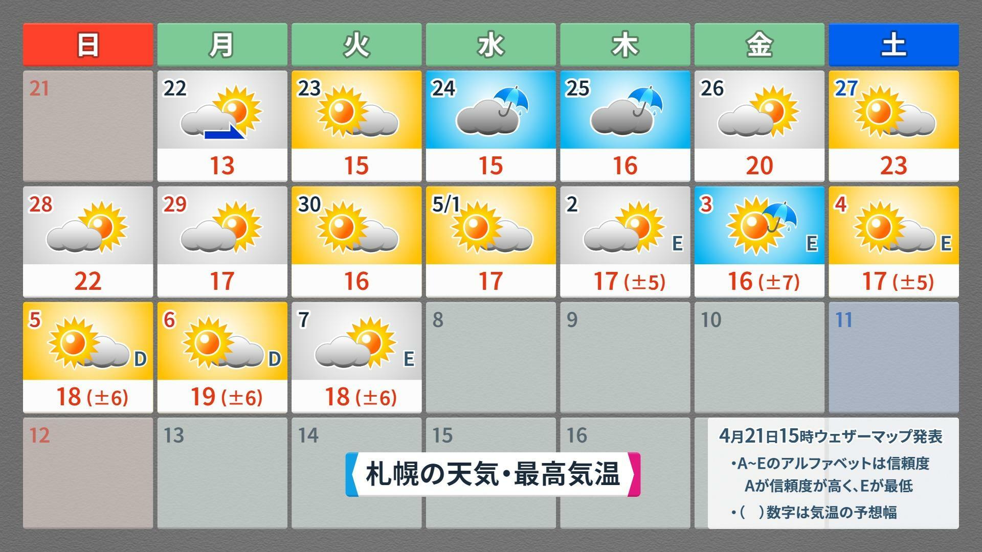 【札幌】この先16日間の天気予報（4月21日午後5時現在）、ウェザーマップ作画