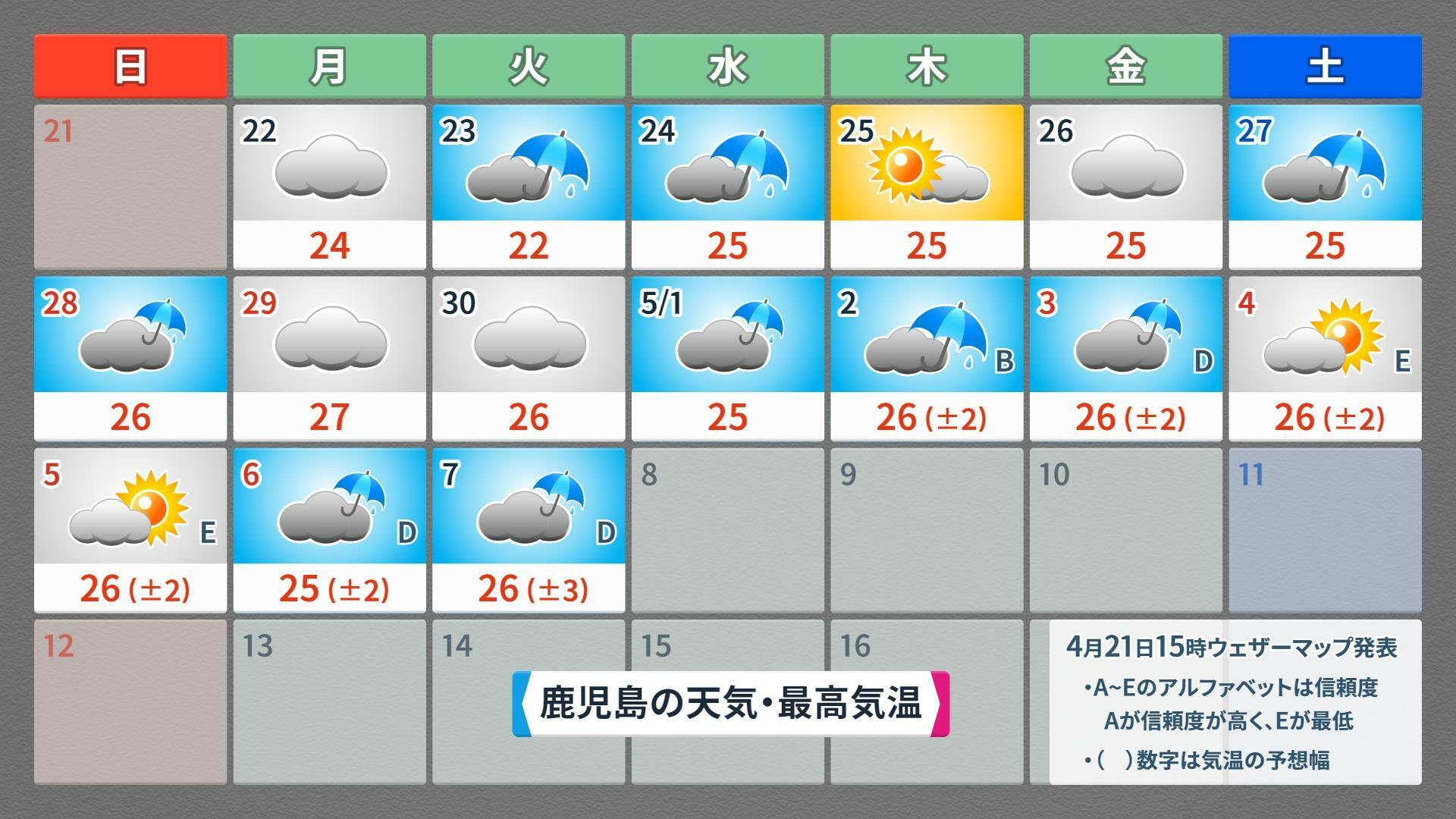 【鹿児島】この先16日間の天気予報（4月21日午後5時現在）、ウェザーマップ作画