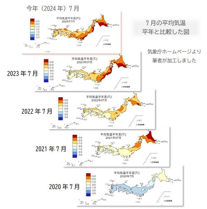 7月の平均気温を平年と比較した図（2020年～2024年）、気象庁ホームページより、筆者加工