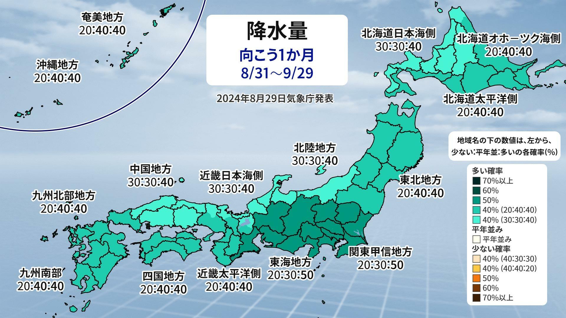 向こう1か月間の降水量の予想、ウェザーマップ作画