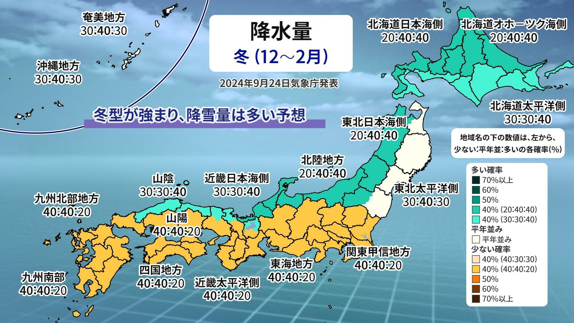 【気象庁・寒候期予報】冬（12月～2月）の降水量の予想、ウェザーマップ作画