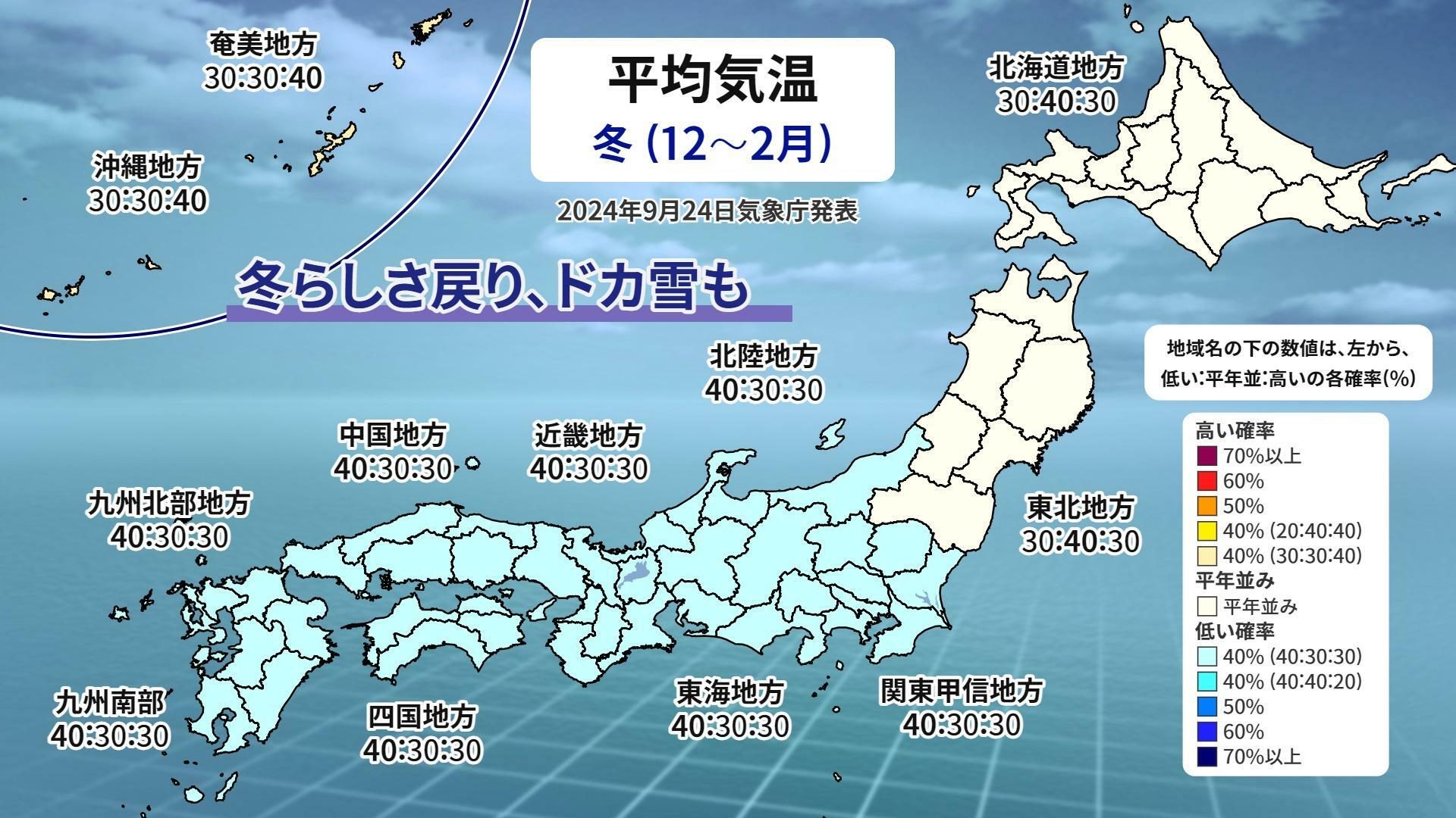 【気象庁・寒候期予報】冬（12月～2月）の平均気温の予想、ウェザーマップ作画