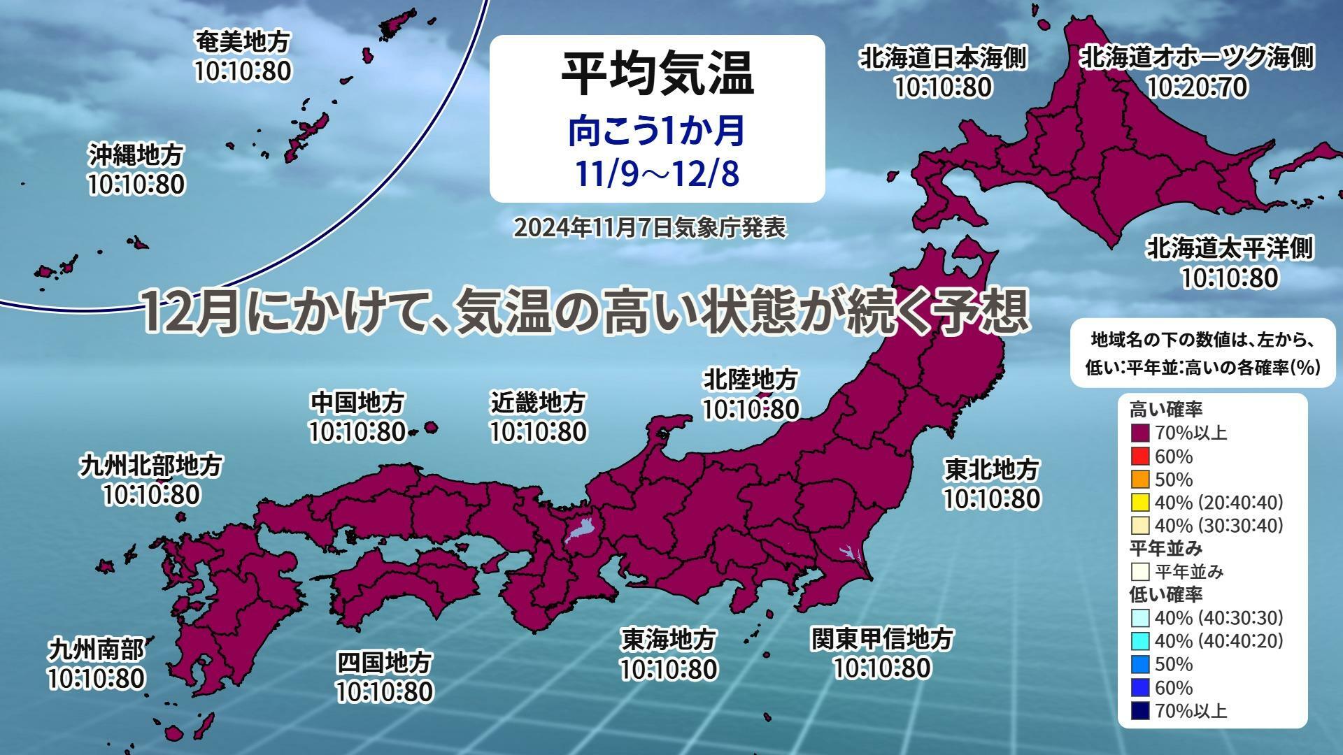 最新の1か月予報（11/9～12/8）：平均気温の予想、ウェザーマップ作画