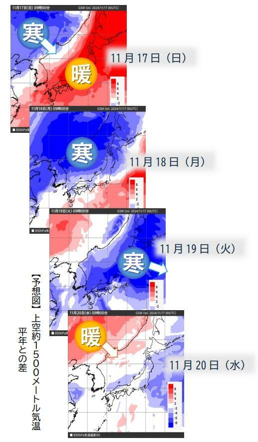 上空約1500メートルの気温を平年と比べた予想図：上から11月17日（日）、18日（月）、19日（火）、20日（水）、ウェザーマップ作画、筆者加工