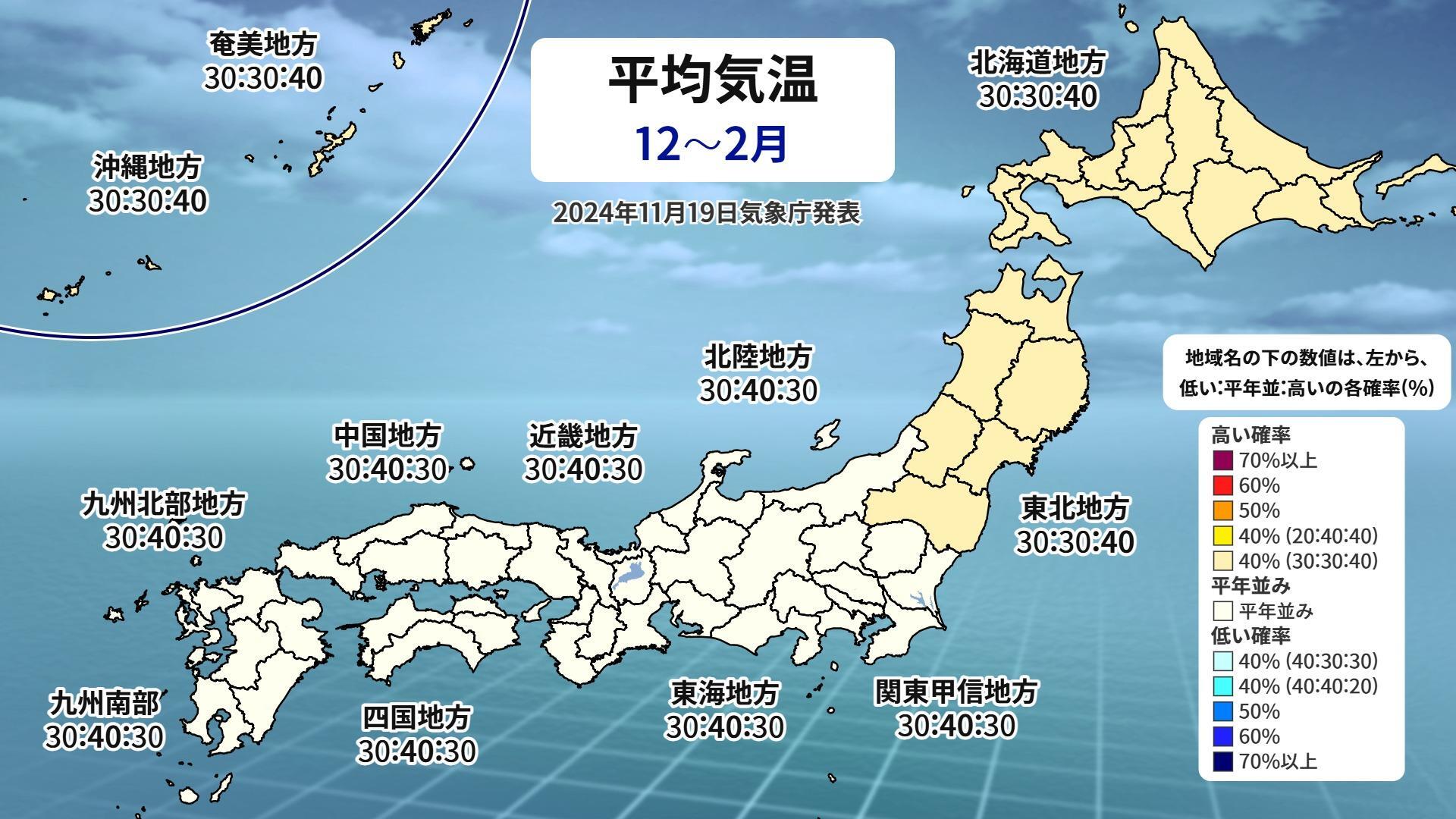 気象庁3か月予報（12月～2月）の平均気温の予想、ウェザーマップ作画