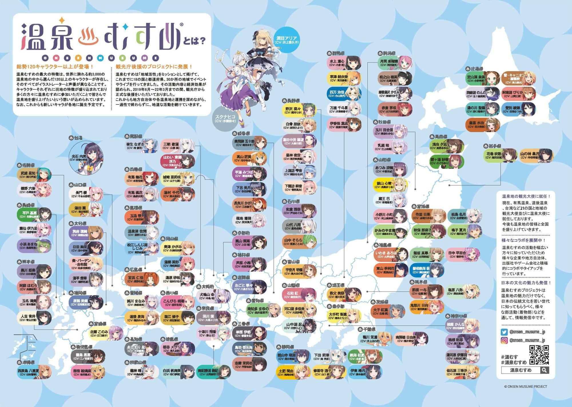 『温泉むすめ』全国マップ。127柱のキャラクターが全国と台湾で展開されている（エンバウンド提供）