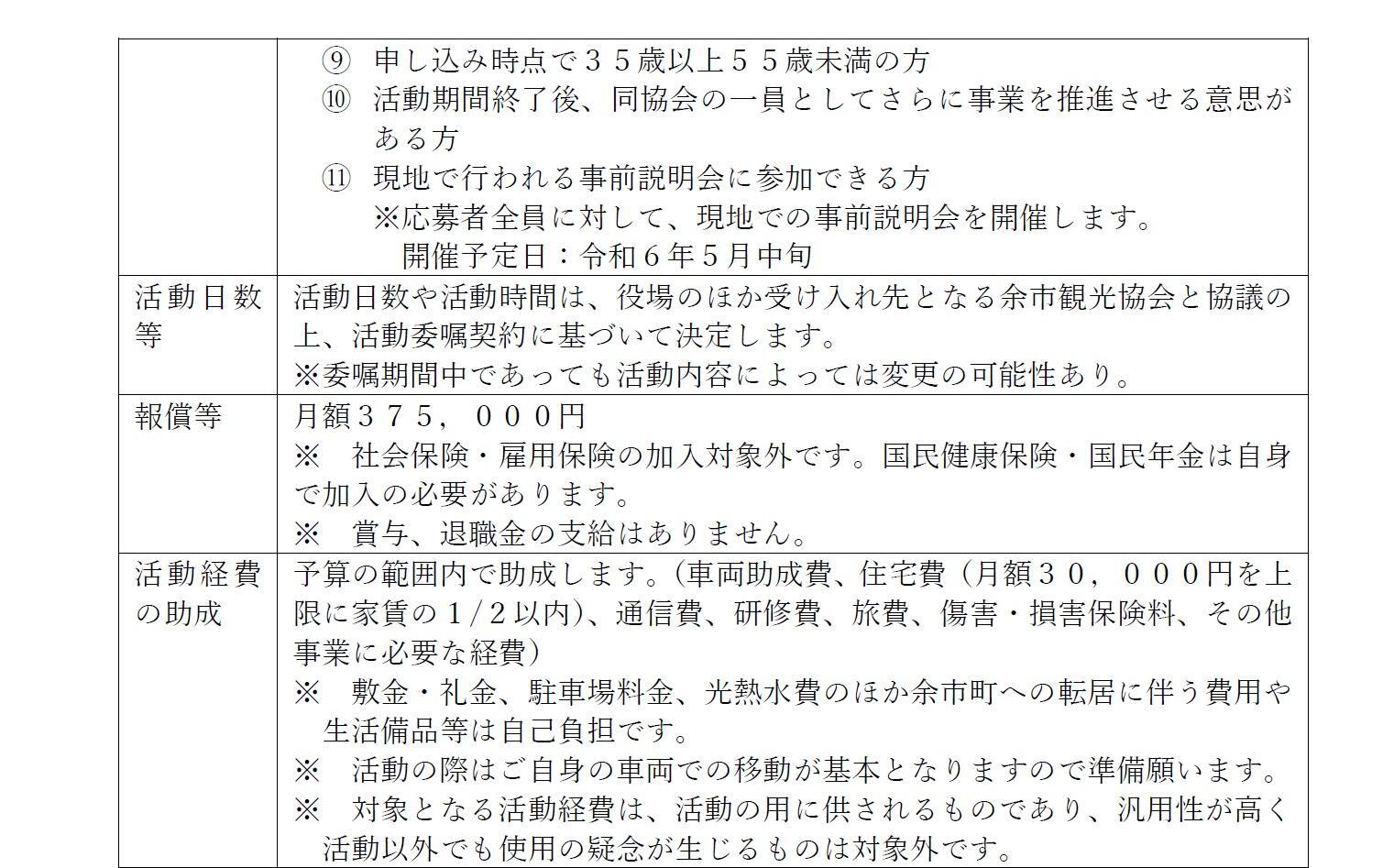 地域おこし協力隊としては「破格」とも言える、都市部の民間企業に遜色ない報償を提示しているのも特徴だ（余市町HPより引用）