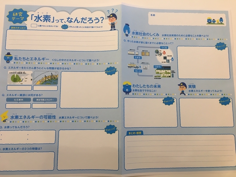 展示コーナーやワークショップで学んだことをこちらのワークシートに書き入れれば、日ごろの調べ学習や夏休みの自由研究などに大いに役立ちそうだ