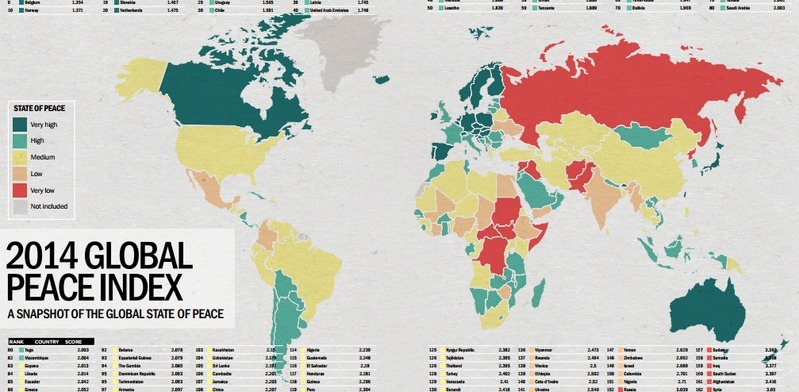 「経済・平和研究所」の世界平和度指数2014年マップ