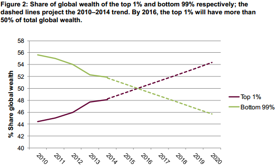 世界格差・貧困百科事典 世界の貧困に挑む／慎 泰俊｜岩波新書 - 岩波書店