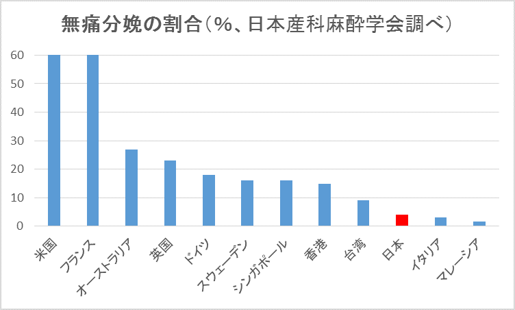 キャサリン妃 日帰り出産 日本からのご意見にお答えします 木村正人 個人 Yahoo ニュース