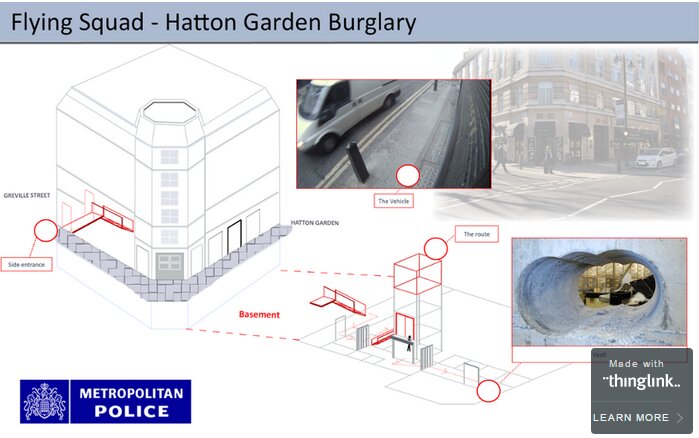 犯行現場の見取り図、ロンドン警視庁発表