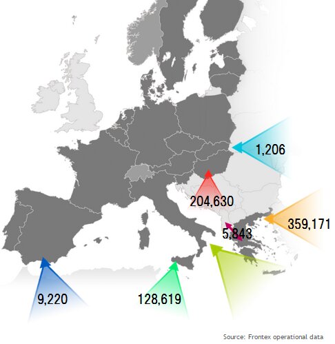 出典：FRONTEXのグラフィックを筆者が加工