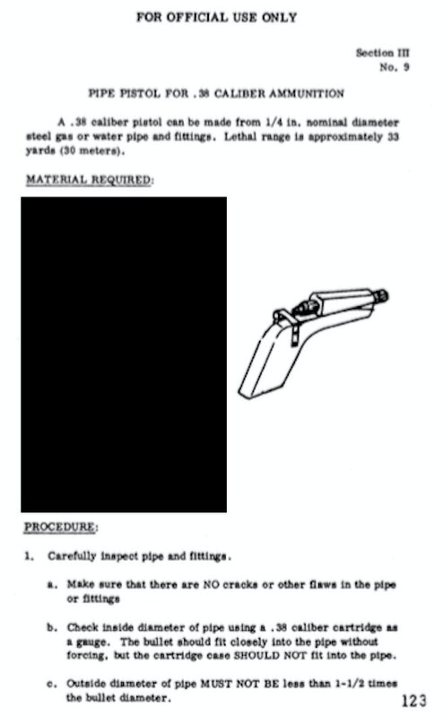 私製銃の作り方マニュアル（米人権団体HP）