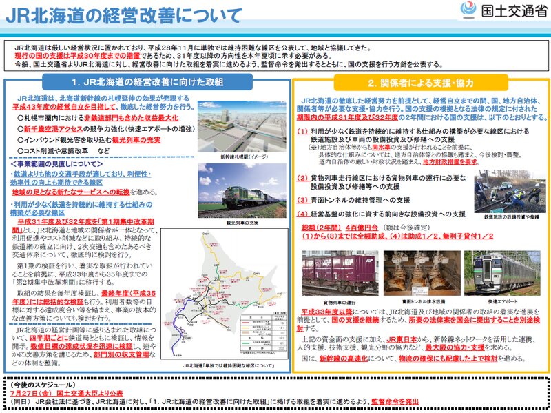 JR北海道の経営改善について（国土交通省ホームページより）