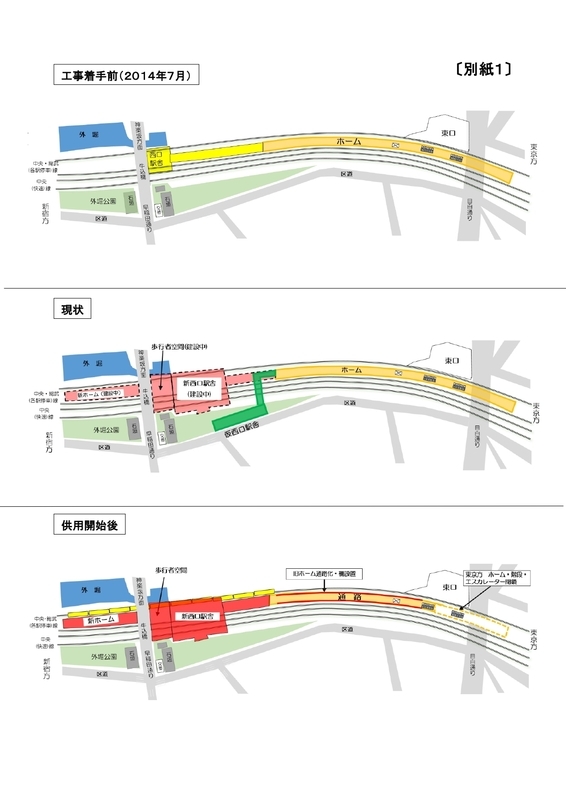 飯田橋駅ホームの移行状況（JR東日本プレスリリースより）