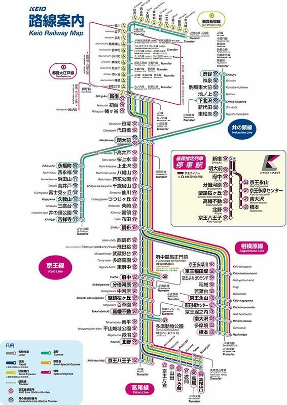 京王の路線網と列車種別（京王電鉄ホームページより）