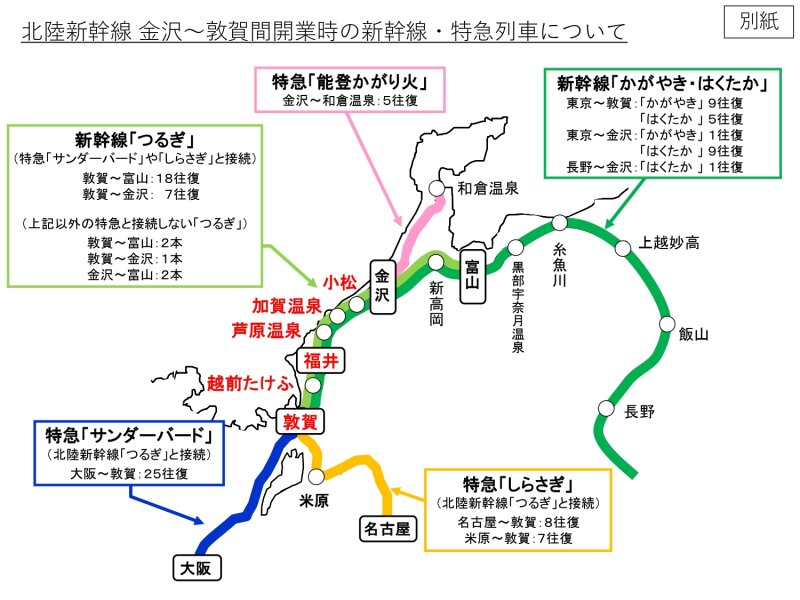 敦賀開業後の接続ネットワーク（JR西日本プレスリリースより）