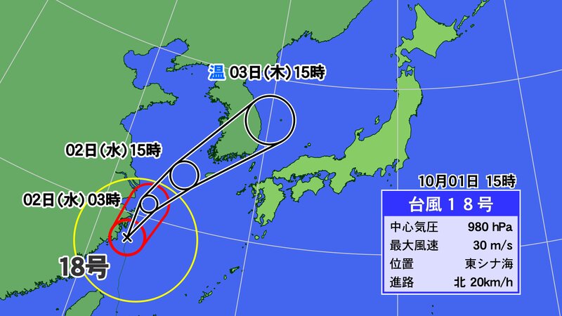1日15時気象庁発表　台風18号の予想進路図（提供：ウェザーマップ）