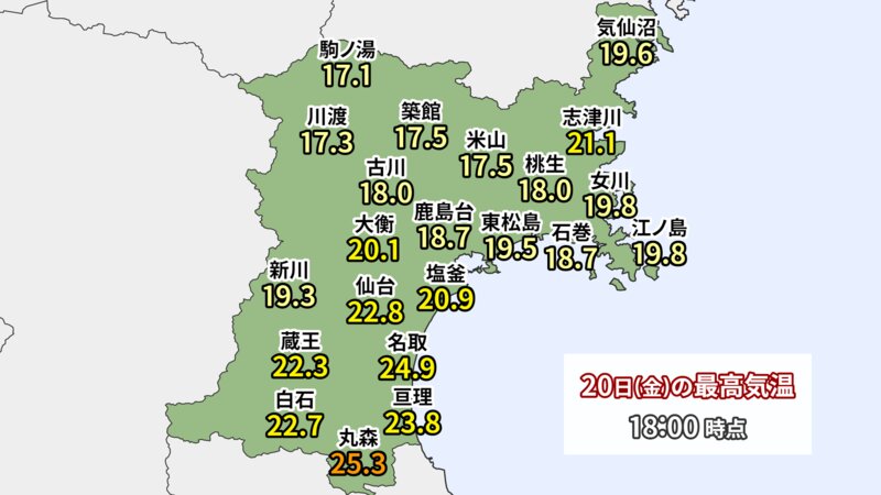 きょうの宮城県の最高気温一覧（提供：ウェザーマップ）