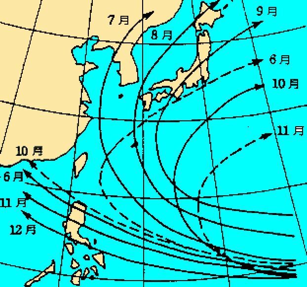 台風の月別の主な経路（気象庁ホームページより）