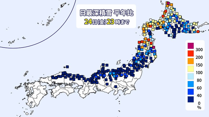 24日(金)の積雪平年比　北海道など一部を除いて平年よりはるかに雪が少なかった（提供：ウェザーマップ）