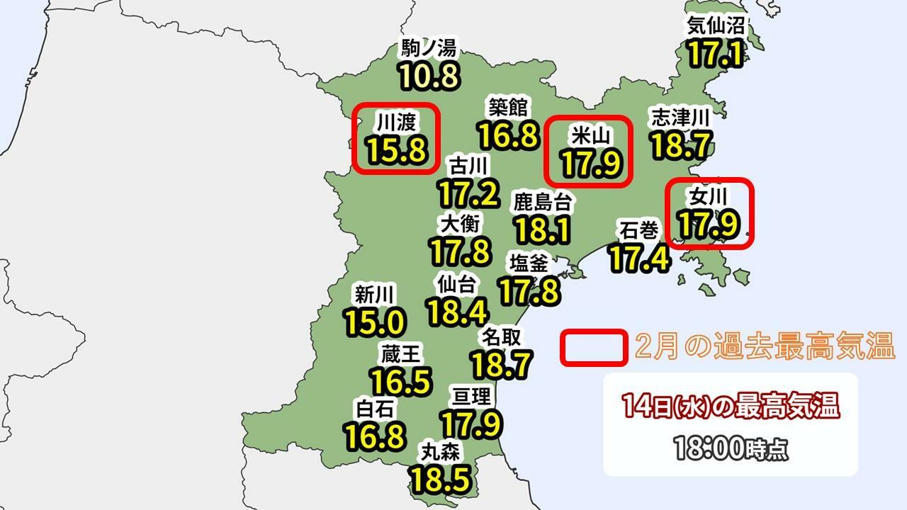 きょう14日の宮城県の最高気温　2月として過去一番高い気温になった地点も(ウェザーマップ提供のものを筆者加工)