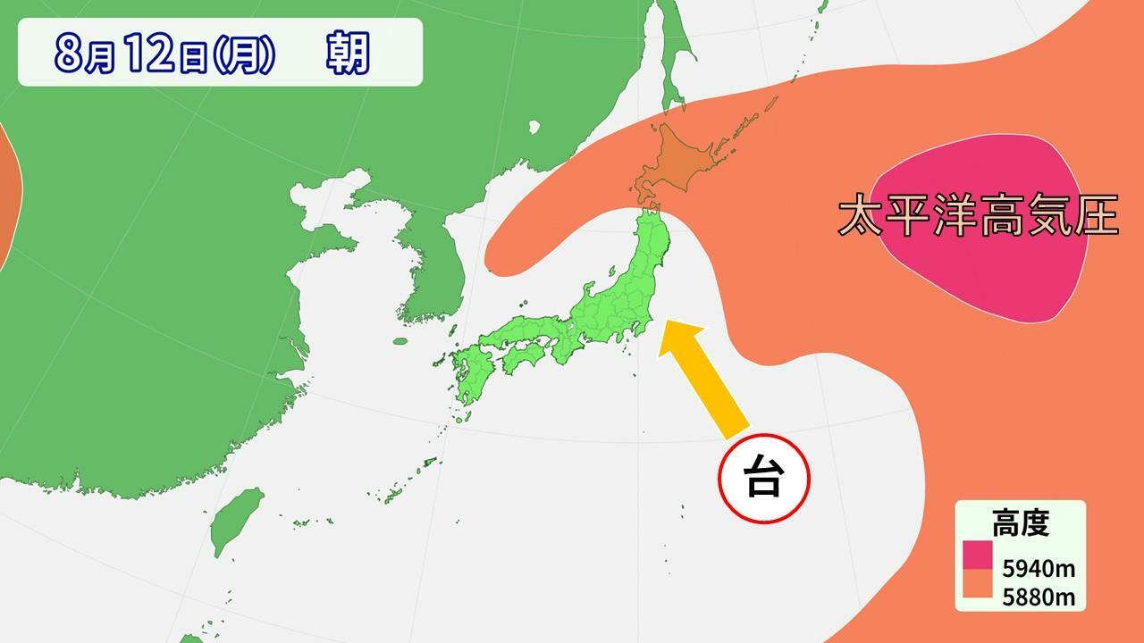 上空の太平洋高気圧の様子　張り出す太平洋高気圧に押し出されるように台風は西寄りに進む予想(ウェザーマップ提供のものを筆者加工)