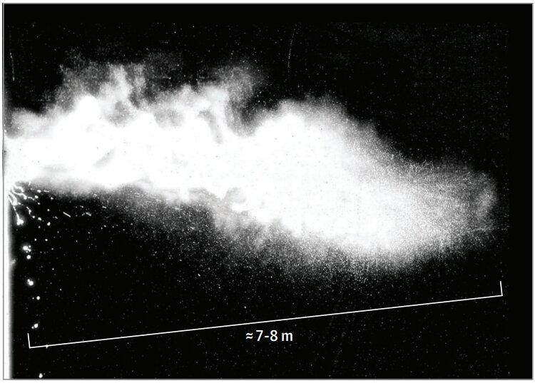 図2. くしゃみの飛距離（参考資料5より引用）