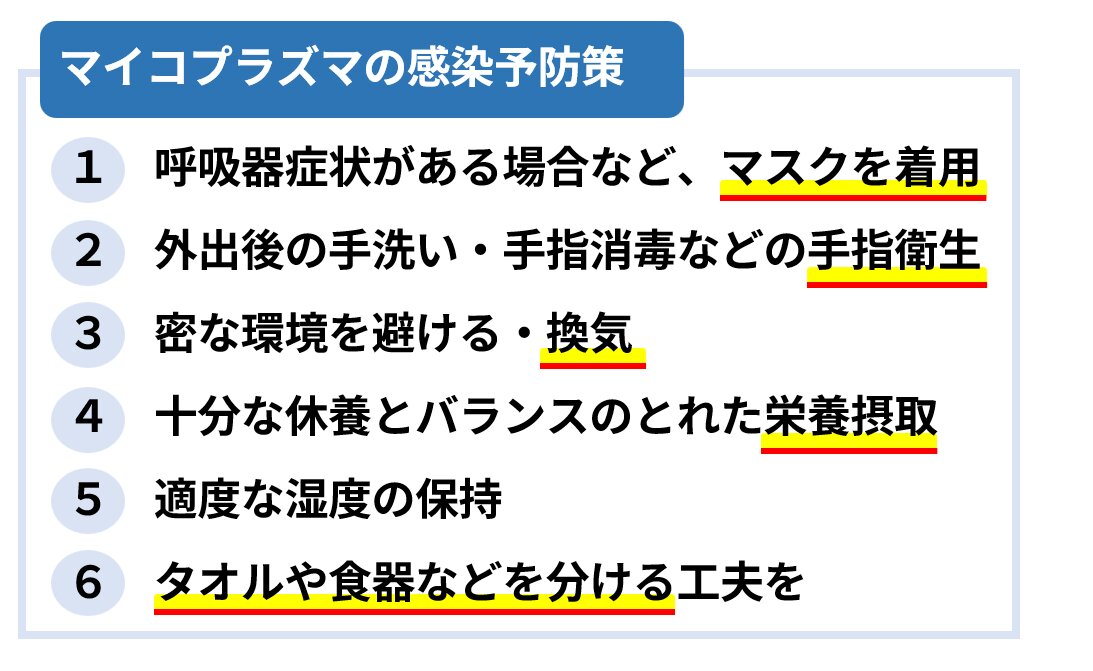 図4.マイコプラズマの感染予防策(筆者作成)