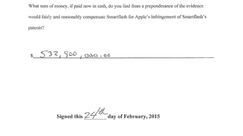 Yahoo!ニュースアップル、特許侵害訴訟で630億円の賠償金支払評決：サムスンの時とはどう違う？