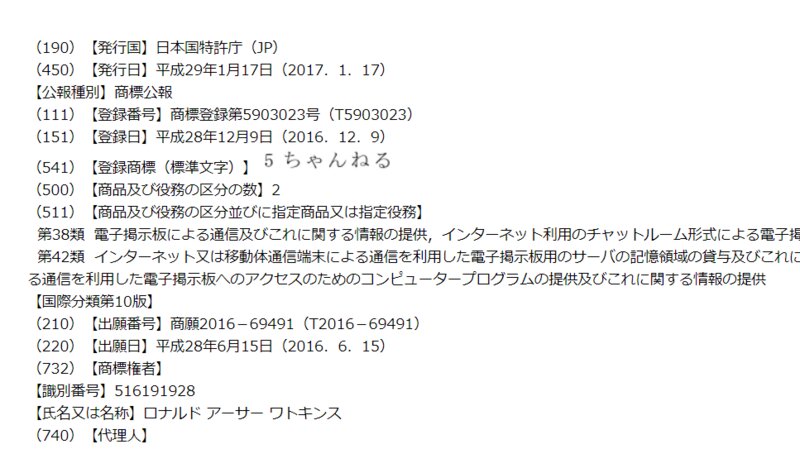 2ちゃんねる名称変更事件に関する知財関係状況整理 栗原潔 個人 Yahoo ニュース 2ちゃんねる名称変更事件に関する知財関係状況整理 栗原潔 個人 Yahoo ニュース