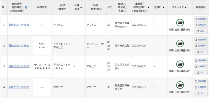 出典:特許情報プラットフォーム