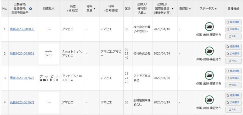 出典：特許情報プラットフォーム