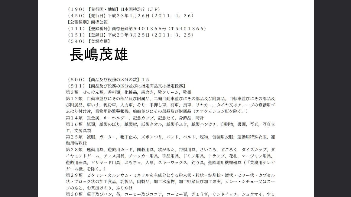 長嶋茂雄 商標権
