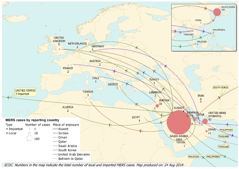 旅行者を介して中東から世界中にMERSが持ち込まれた事例のまとめ（ヨーロッパCDC MERS rapid risk assessmentより）