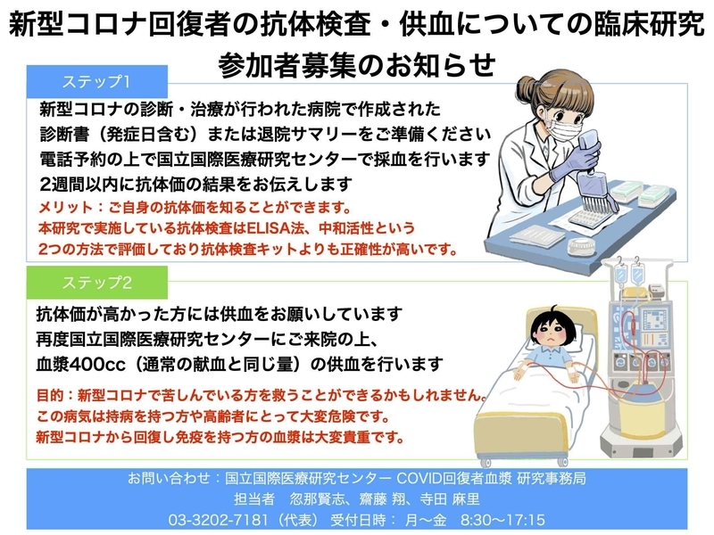新型コロナ回復者の抗体検査・供血についての臨床研究 参加者募集のお知らせ(国立国際医療研究センター)