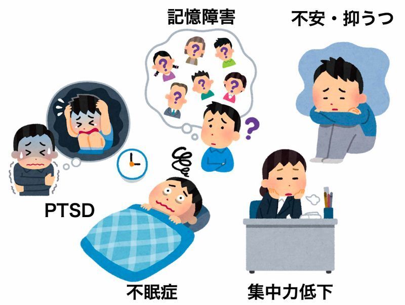 精神的・神経学的な新型コロナ後遺症（いらすとやさんに感謝を捧げつつ筆者作成）